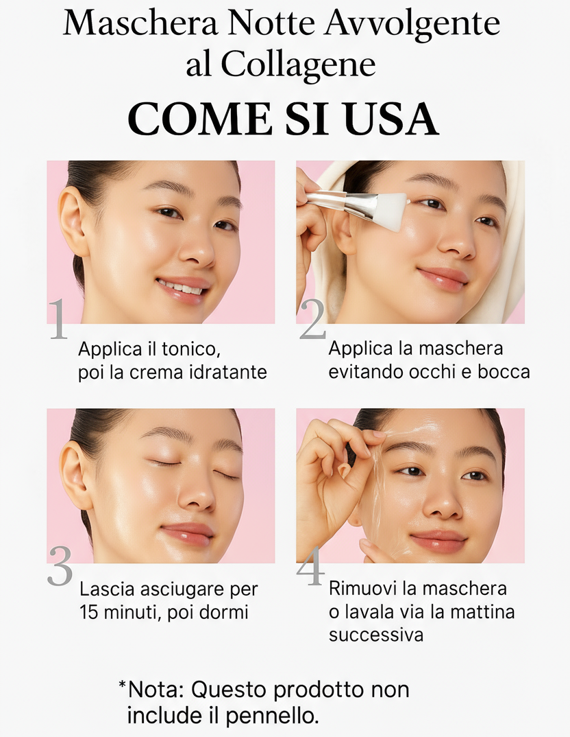 Maschera notte al collagene Medicube per pelle più soda, luminosa e rimpolpata.