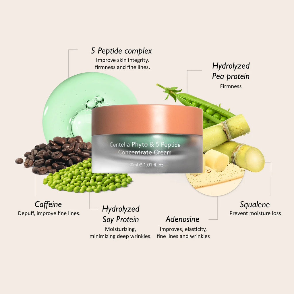 HARUHARU WONDER Centella Nourishing Cream with 5 Peptides | Facial Moisturizer 30 ml